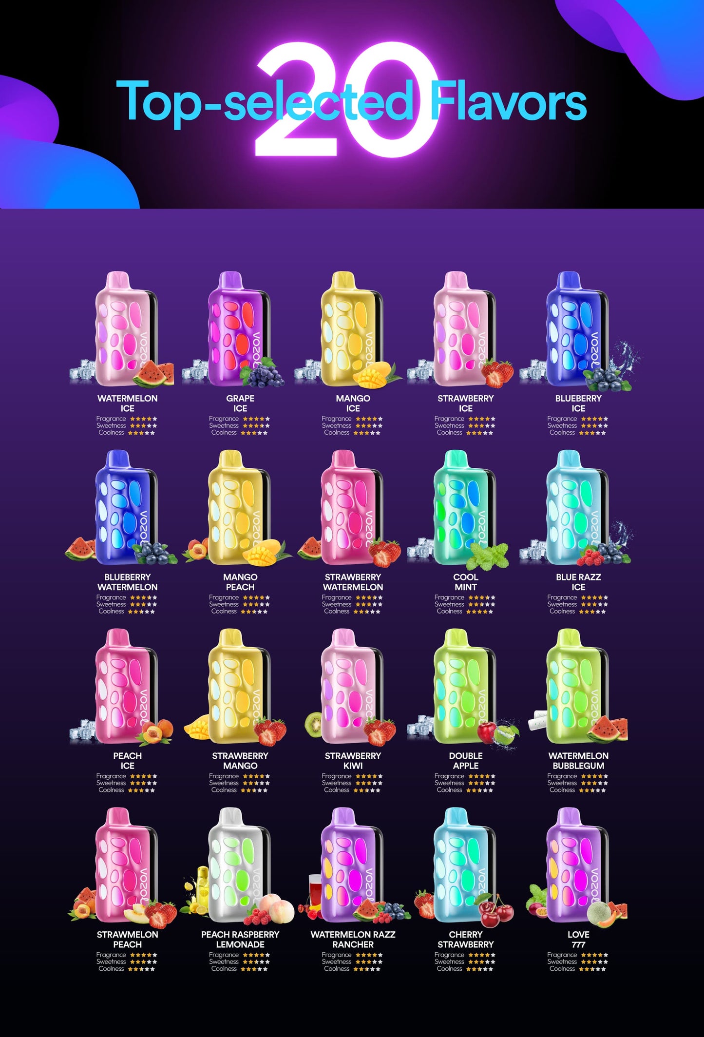 A poster showcasing the top-selected flavors of a vozol rave 40000 puffs rechargeable vape, with each flavor represented in a colorful bottle against a purple background.